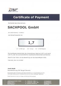 CRIF - Certificate of Payment 2023